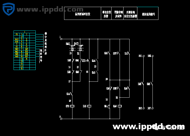 二次控制原理图如何识图与绘制?图文并茂让你瞬间理解!