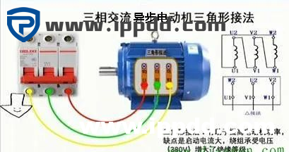 为什么4kW以上的电动机用三角形接法？