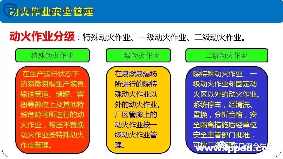 安全事故通报:3人死亡!陕西一企业检修动火作业过程中发生闪爆