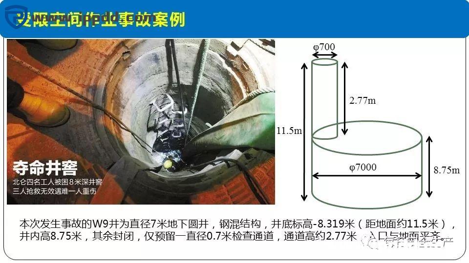 安全事故通报:3人死亡!陕西一企业检修动火作业过程中发生闪爆