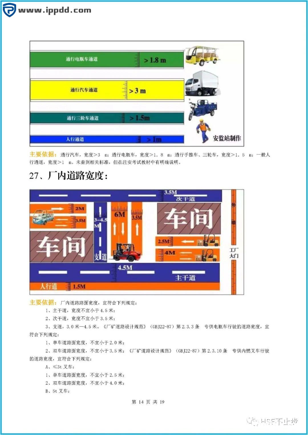 图文介绍企业常见的100项安全距离