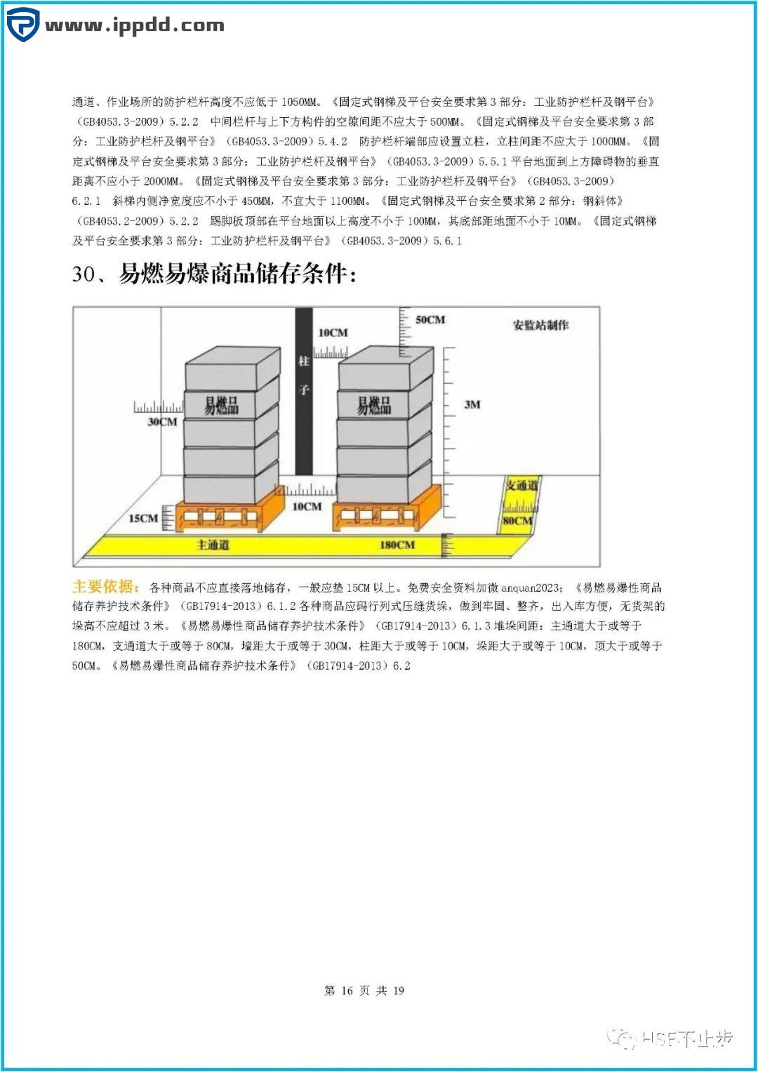 图文介绍企业常见的100项安全距离