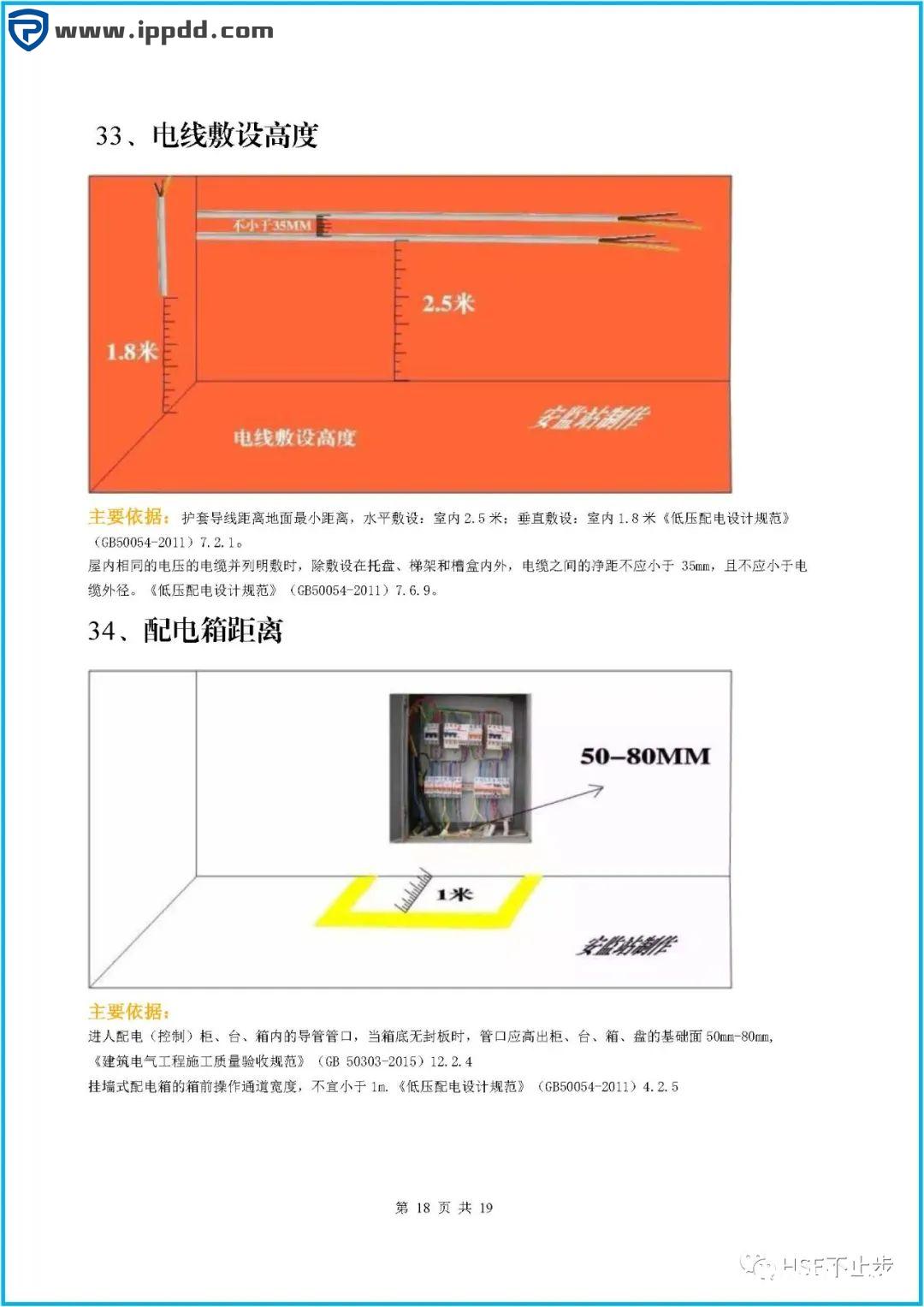 图文介绍企业常见的100项安全距离