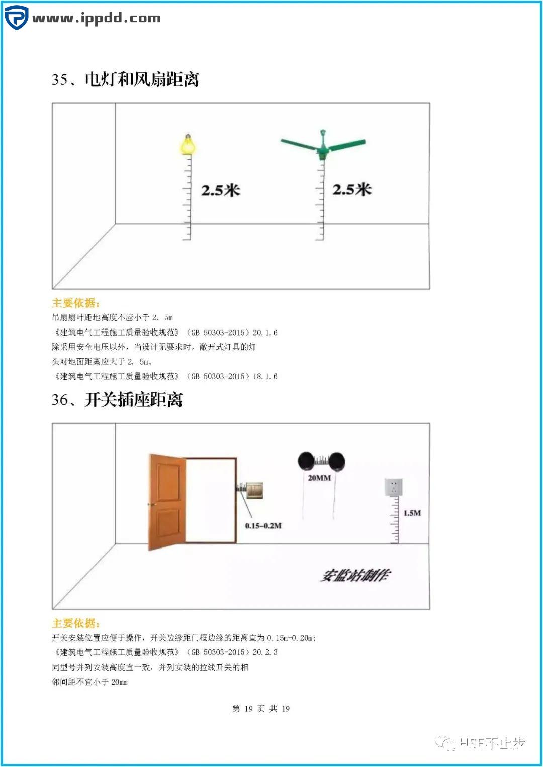 图文介绍企业常见的100项安全距离