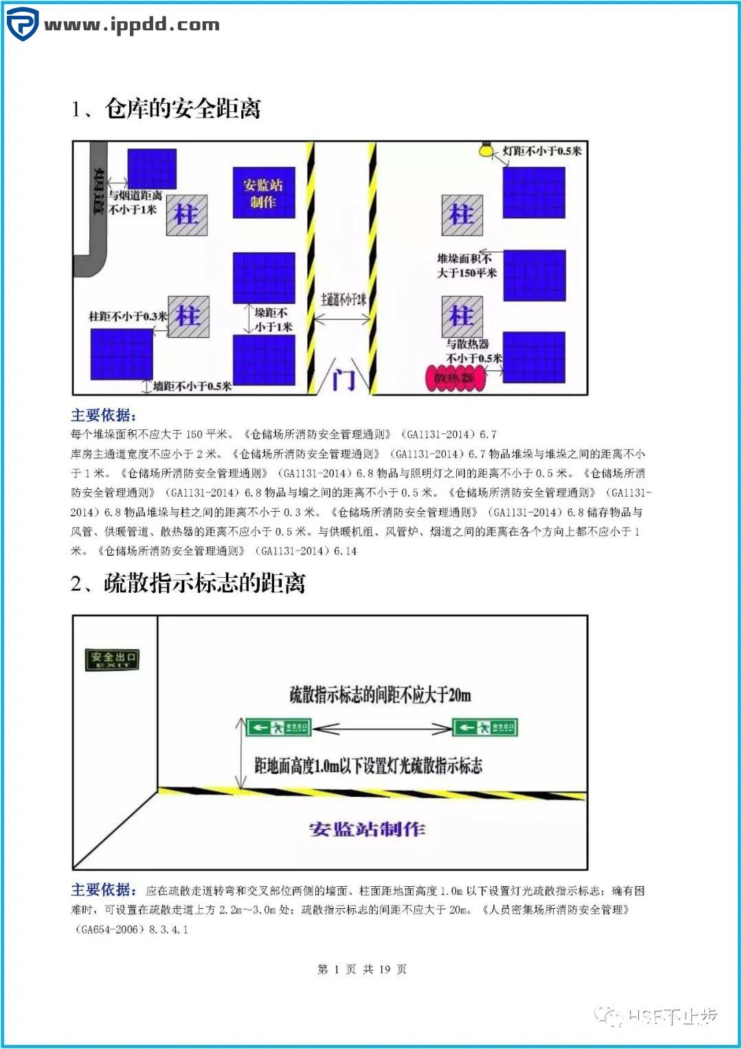 图文介绍企业常见的100项安全距离