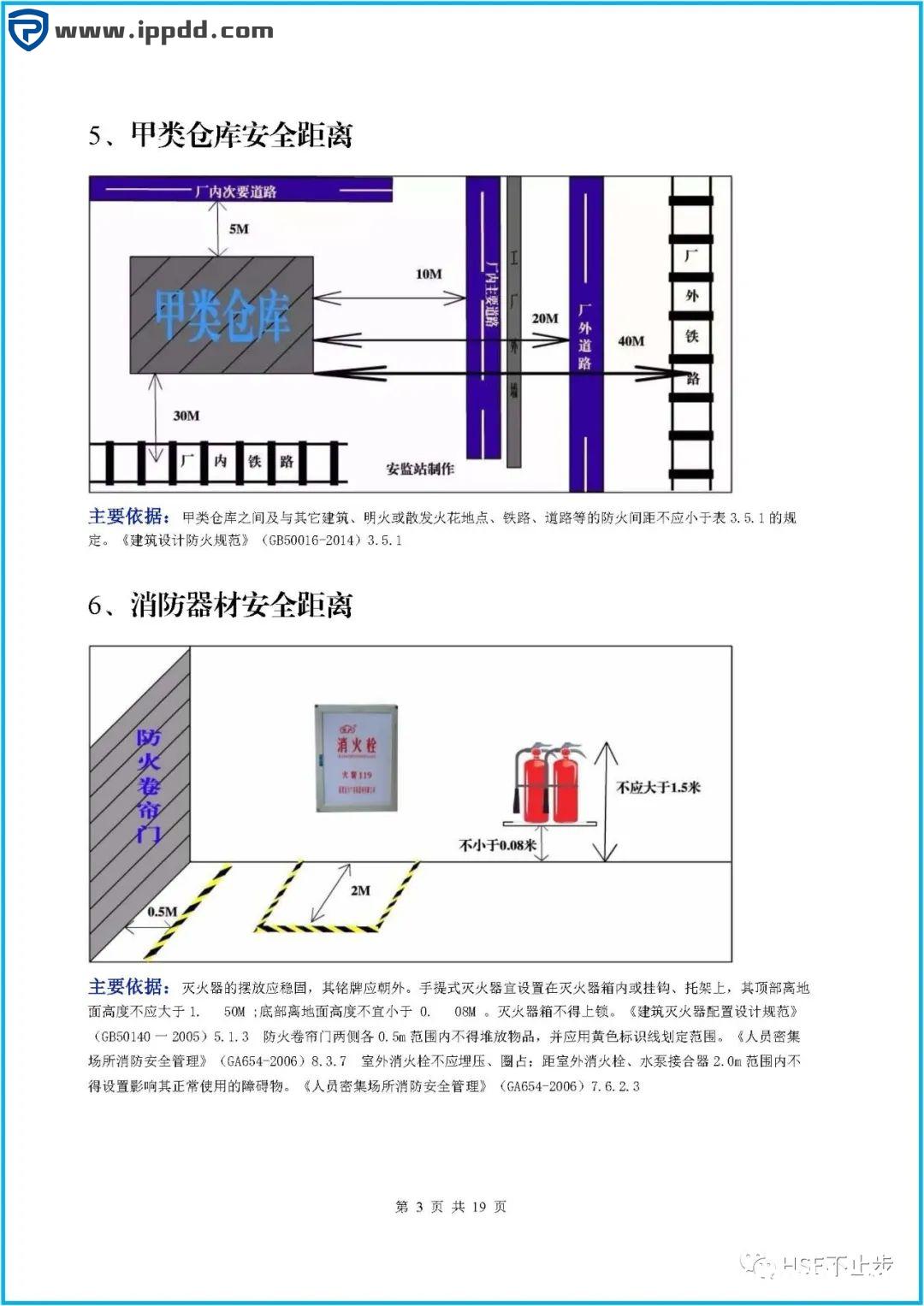 图文介绍企业常见的100项安全距离
