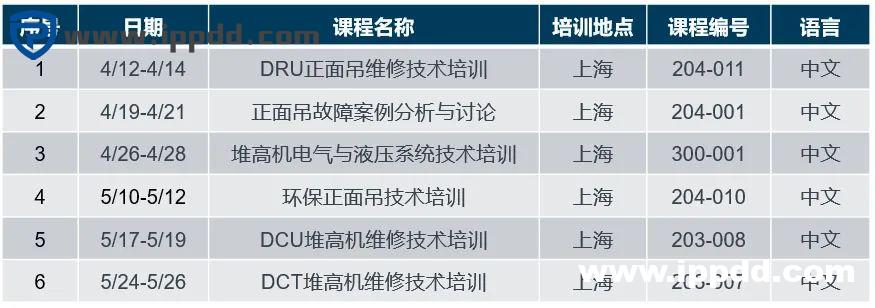 卡尔玛亚洲培训中心四月五月课程表