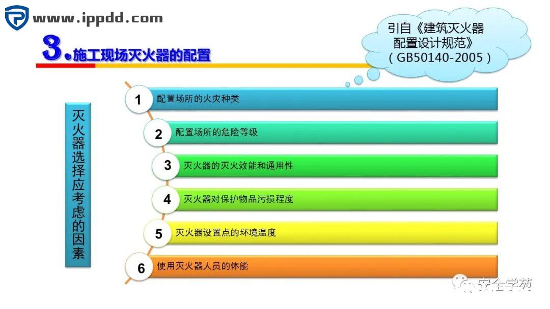 2000㎡车间应该配置多少灭火器?到底要不要“年检”?最新依据来了!