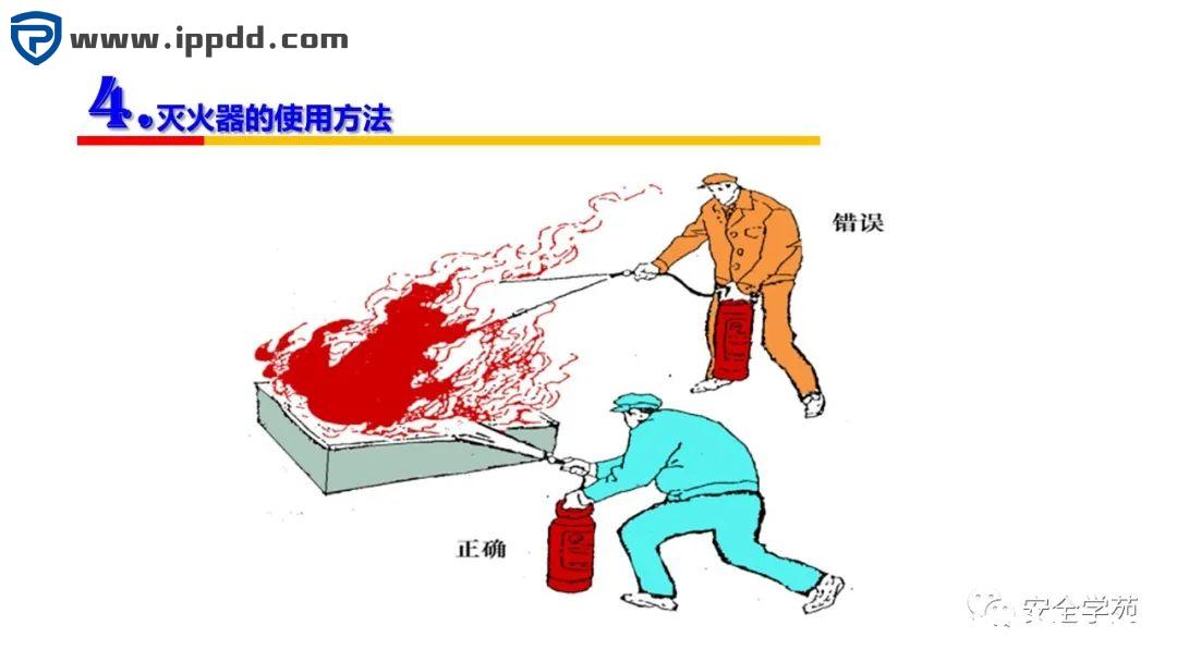 2000㎡车间应该配置多少灭火器？到底要不要“年检”？最新依据来了！