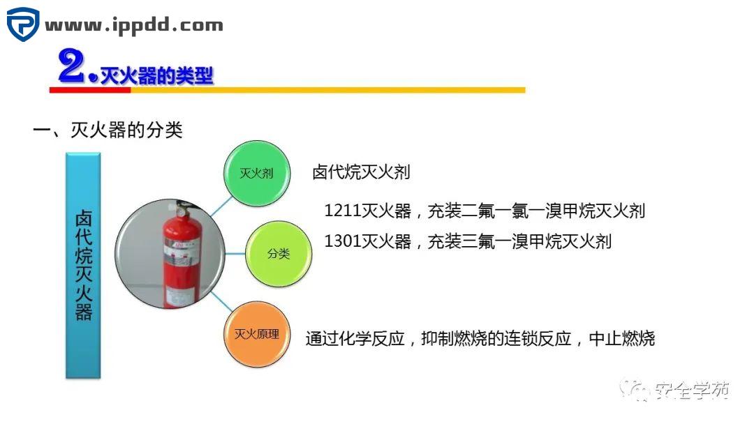2000㎡车间应该配置多少灭火器?到底要不要“年检”?最新依据来了!