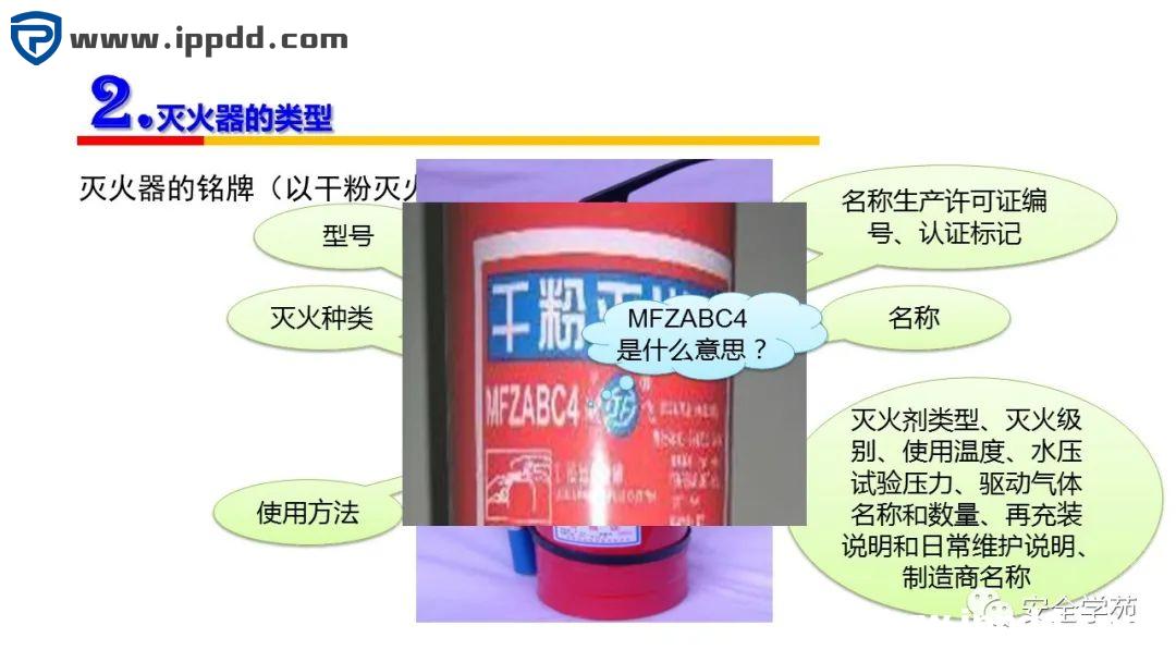 2000㎡车间应该配置多少灭火器？到底要不要“年检”？最新依据来了！