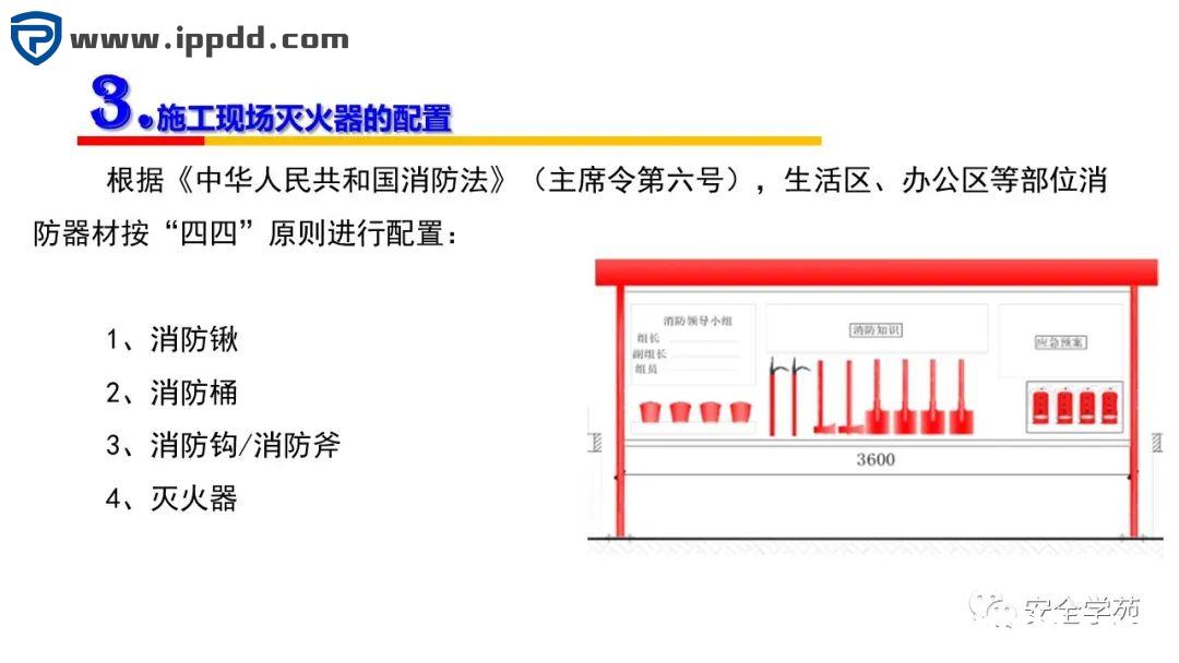 2000㎡车间应该配置多少灭火器?到底要不要“年检”?最新依据来了!