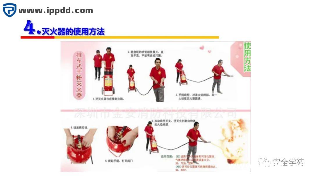 2000㎡车间应该配置多少灭火器？到底要不要“年检”？最新依据来了！