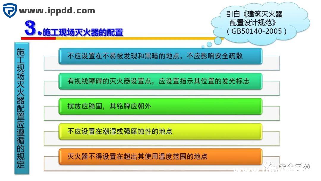 2000㎡车间应该配置多少灭火器？到底要不要“年检”？最新依据来了！