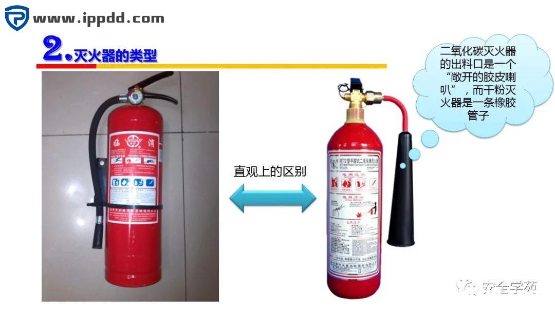 2000㎡车间应该配置多少灭火器?到底要不要“年检”?最新依据来了!