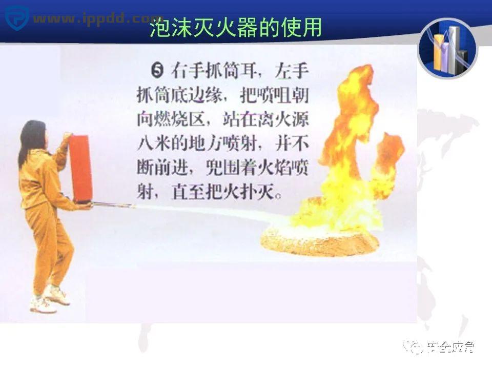 2000㎡车间应该配置多少灭火器?到底要不要“年检”?最新依据来了!