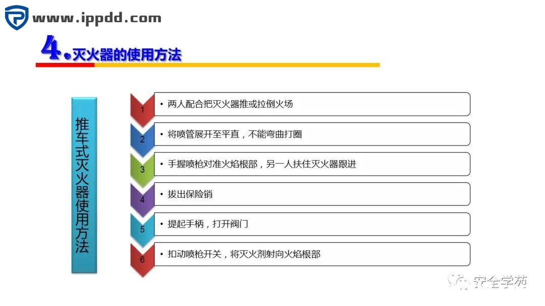 2000㎡车间应该配置多少灭火器？到底要不要“年检”？最新依据来了！