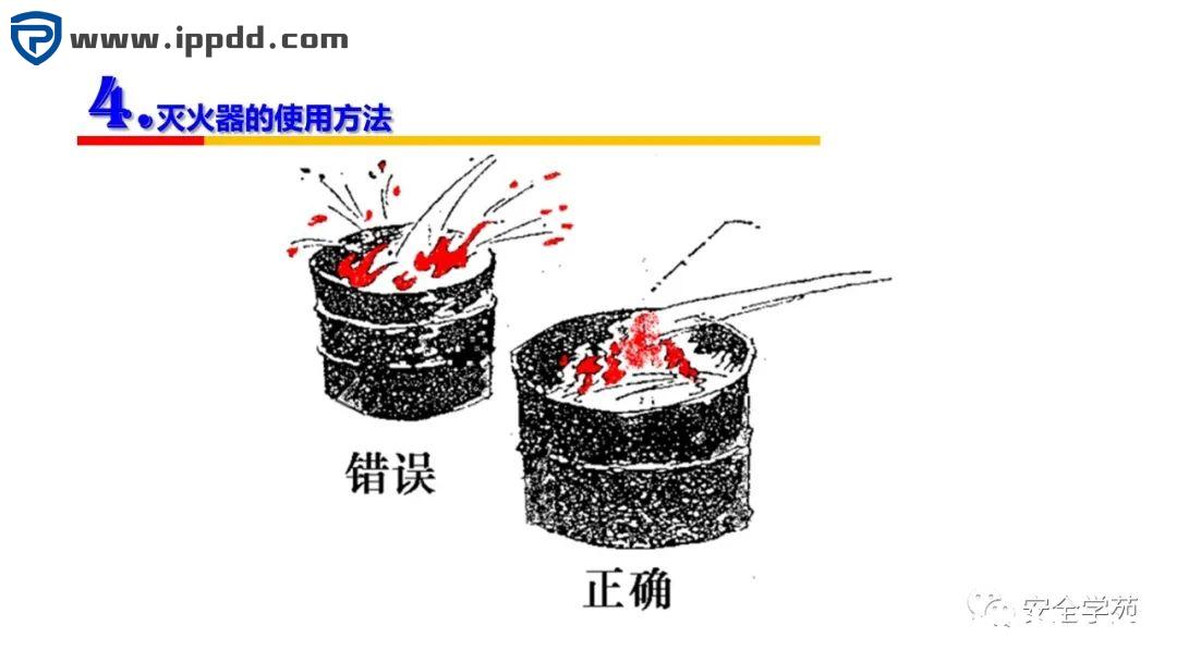 2000㎡车间应该配置多少灭火器?到底要不要“年检”?最新依据来了!