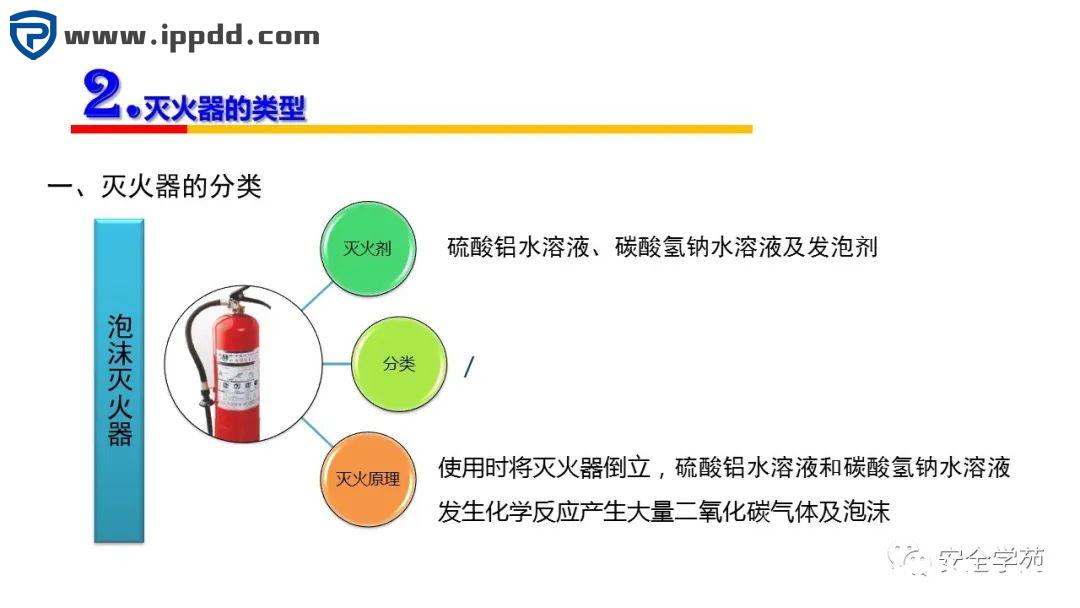2000㎡车间应该配置多少灭火器?到底要不要“年检”?最新依据来了!