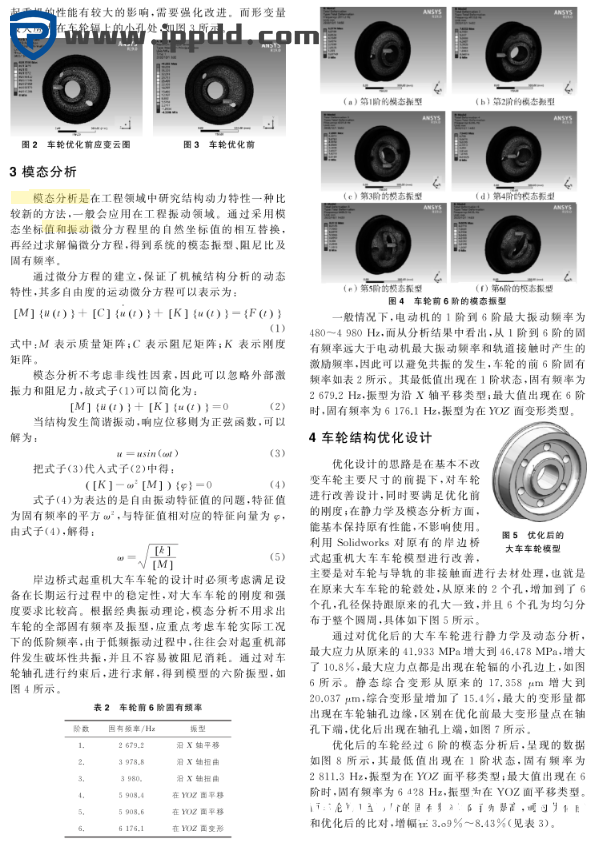 论文转载 | 岸边桥式起重机大车车轮结构优化设计