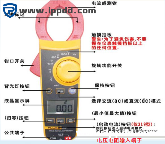 电工基础 | 相序表、钳形电流表、绝缘电阻表的使用方法图解以及使用注意事项