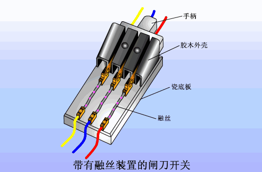 初学者干货 | 100个PLC和传感器的工作原理动图！