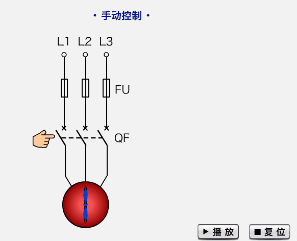 初学者干货 | 100个PLC和传感器的工作原理动图！