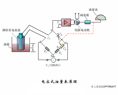 初学者干货 | 100个PLC和传感器的工作原理动图！