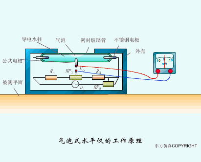 初学者干货 | 100个PLC和传感器的工作原理动图！