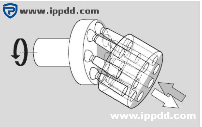力士乐REXROTH闭式液压系统介绍及使用