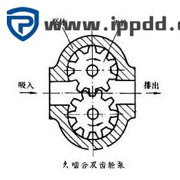 液压泵、液压马达与液压缸的工作原理、区别及应用