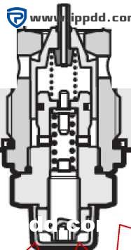 力士乐REXROTH闭式液压系统介绍及使用