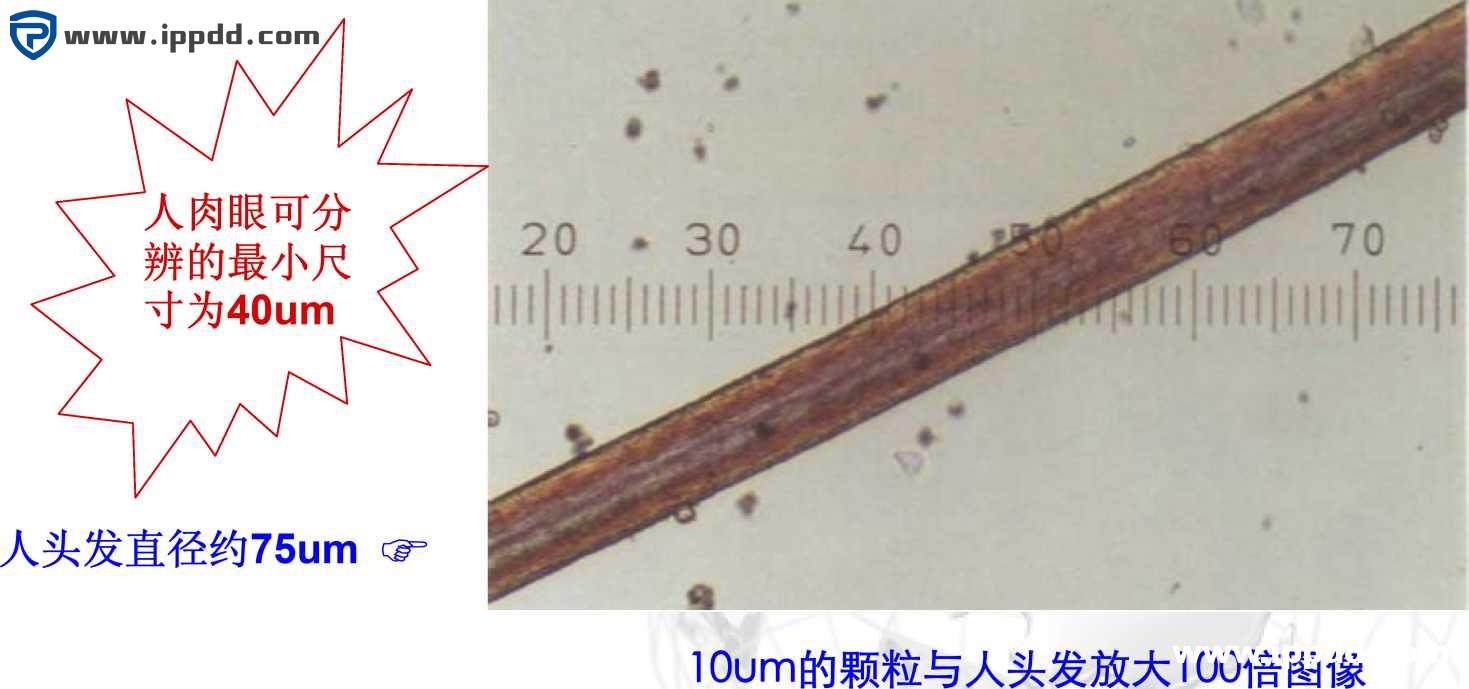 力士乐REXROTH闭式液压系统介绍及使用