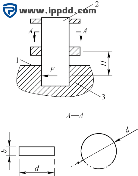 岸边集装箱起重机锚定装置的分析︱港口装卸机械