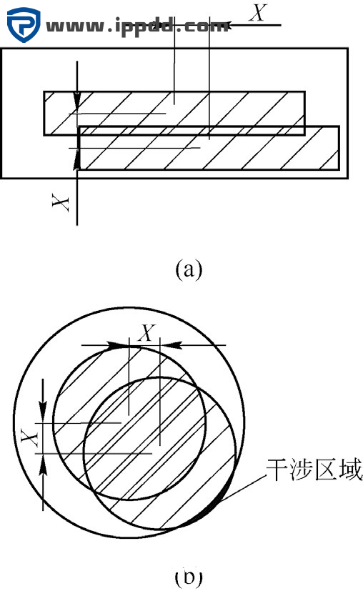 岸边集装箱起重机锚定装置的分析︱港口装卸机械