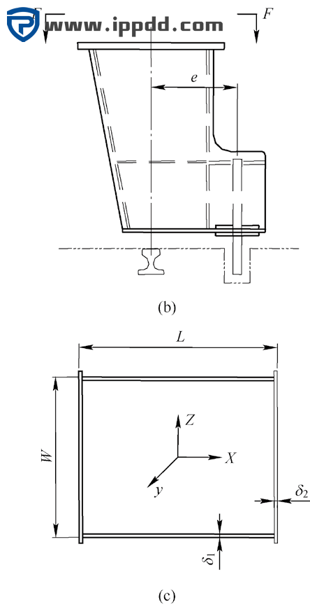 岸边集装箱起重机锚定装置的分析︱港口装卸机械