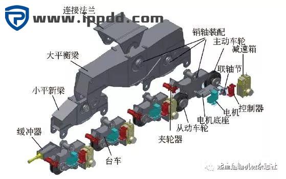 岸边集装箱起重机大车电气布置及 电气支架固定形式改进︱港口装卸机械