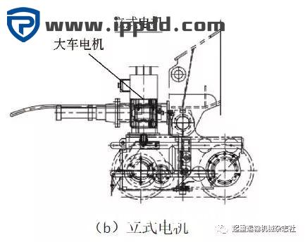 岸边集装箱起重机大车电气布置及 电气支架固定形式改进︱港口装卸机械