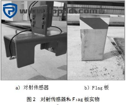 基于Flag板的自动化轨道吊大车定位系统