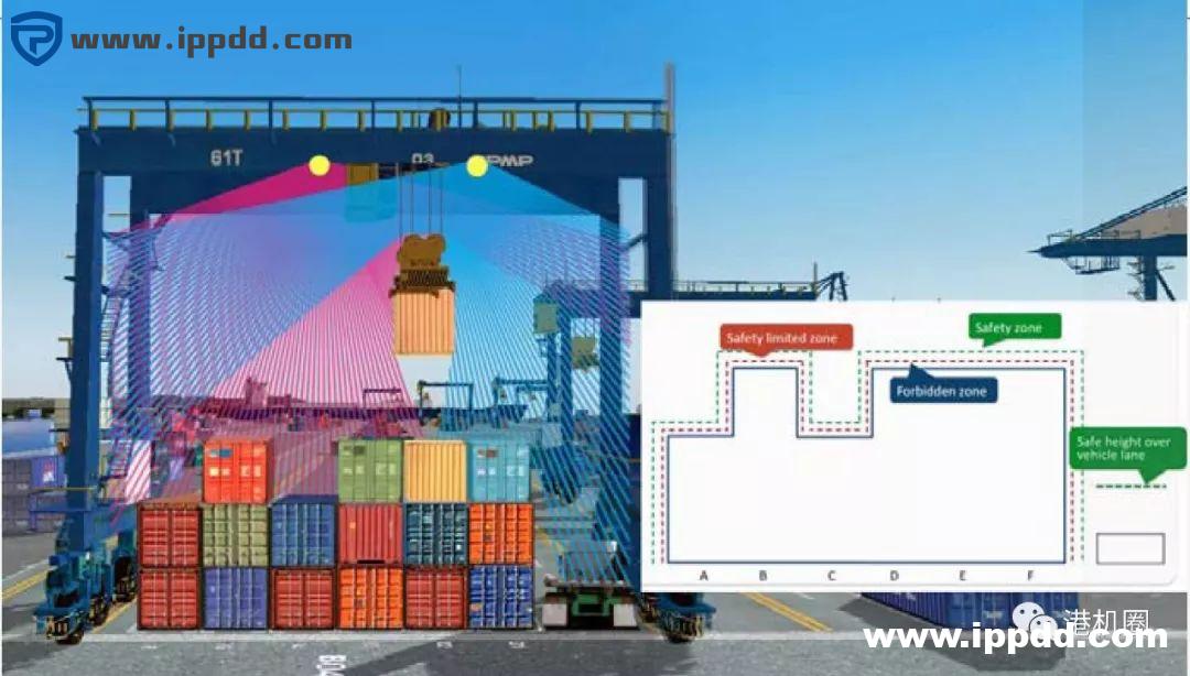 从RTG倾倒事故,聊场桥作业防打保龄的重要性 | 转自港机圈