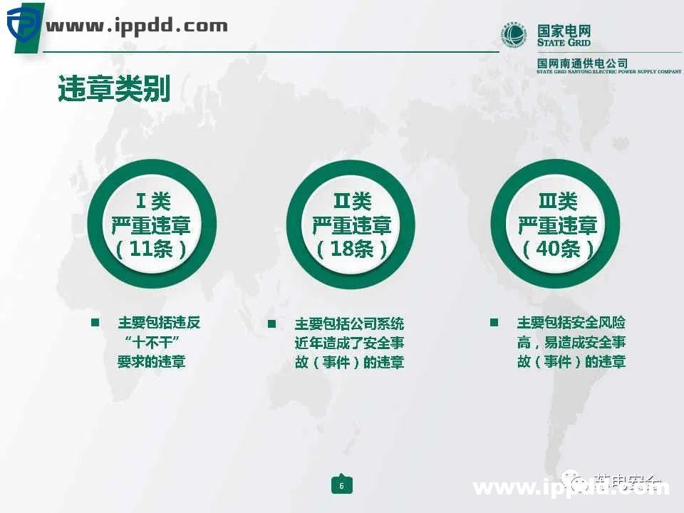 国家电网典型严重违章图册2021版