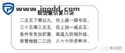 90KW的电机,星三角降压启动到底应该配多大的线?