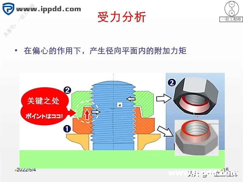 螺母“防松”的另一个方向:向日本学习不松动螺母的设计