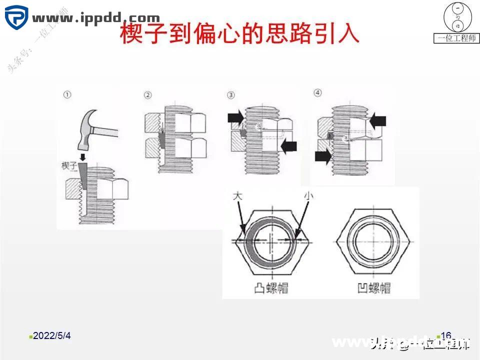 螺母“防松”的另一个方向:向日本学习不松动螺母的设计