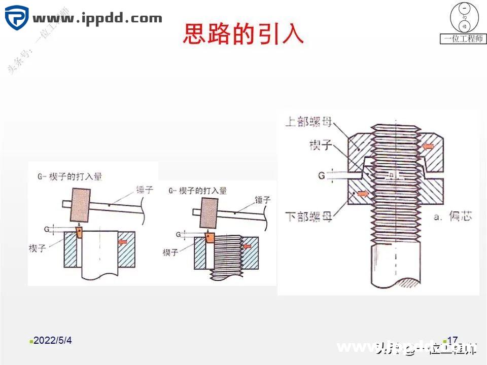 螺母“防松”的另一个方向:向日本学习不松动螺母的设计