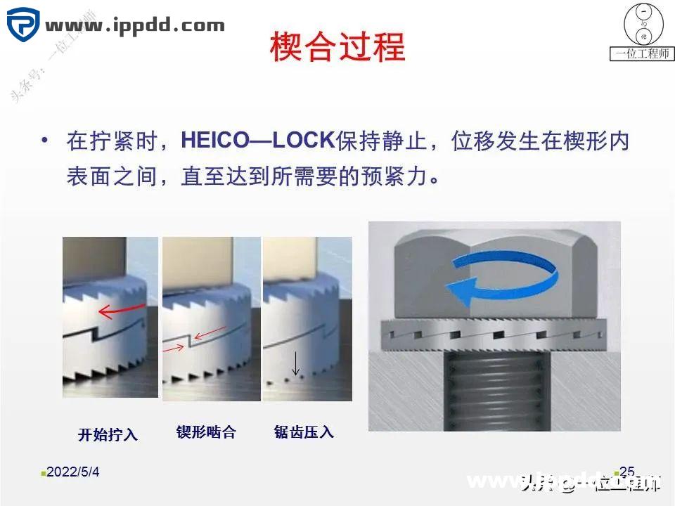 螺母“防松”的另一个方向:向日本学习不松动螺母的设计