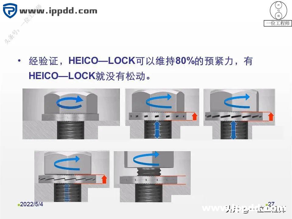 螺母“防松”的另一个方向:向日本学习不松动螺母的设计