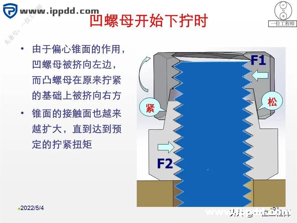 螺母“防松”的另一个方向:向日本学习不松动螺母的设计