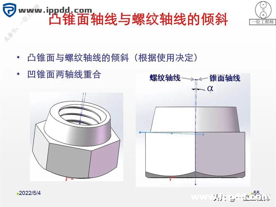 螺母“防松”的另一个方向:向日本学习不松动螺母的设计