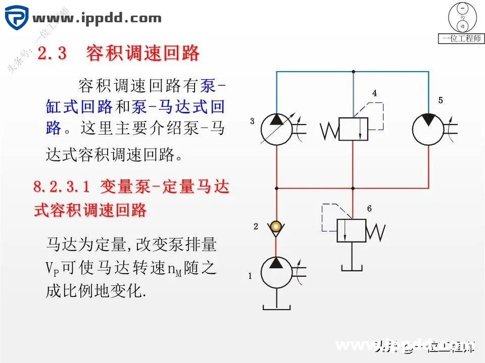 6种液压基本回路，25张液压回路图分析，45页PPT给你讲得明白了